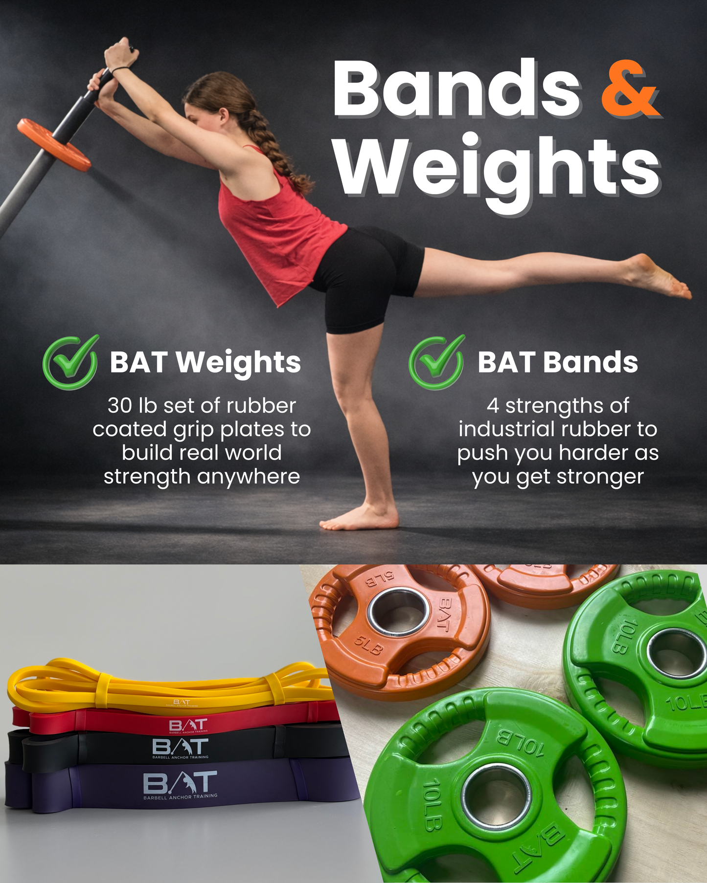 The BAT Complete System