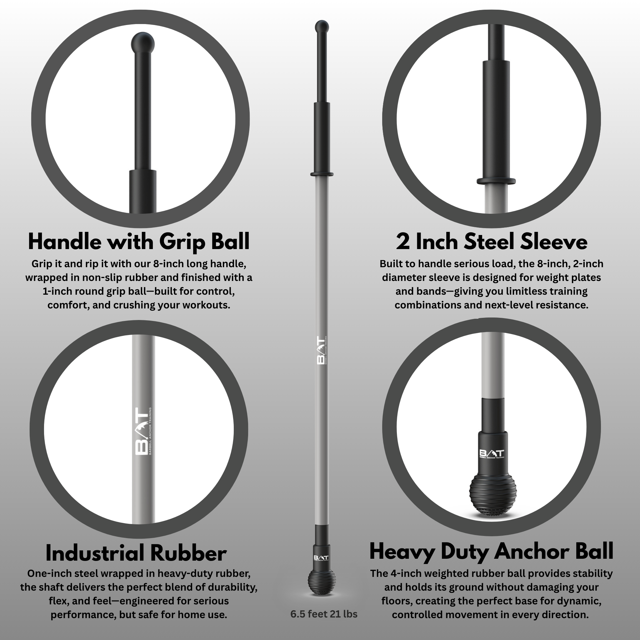 The BAT Complete System