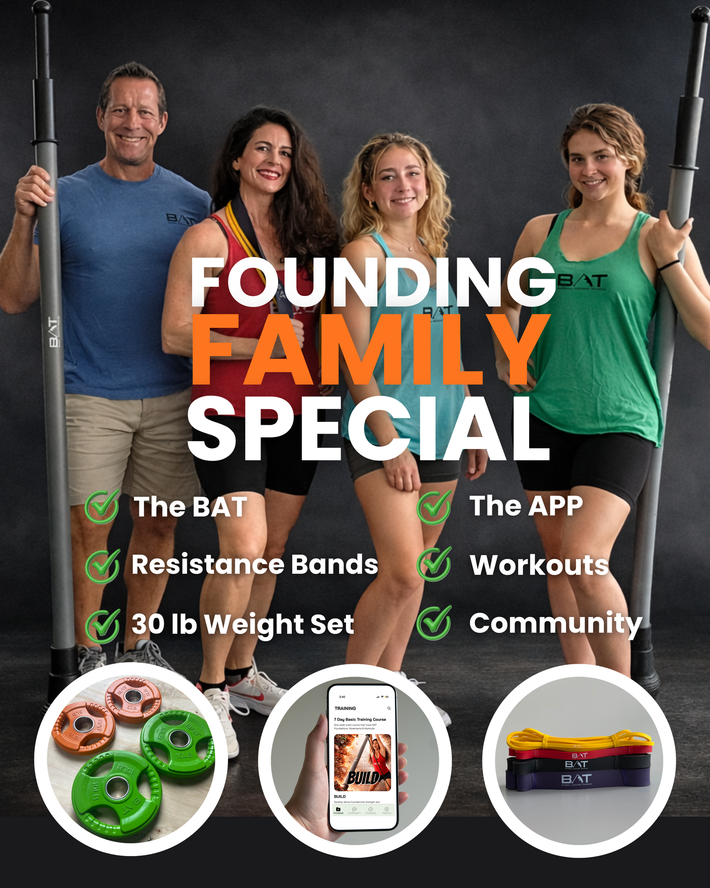 The BAT Complete System